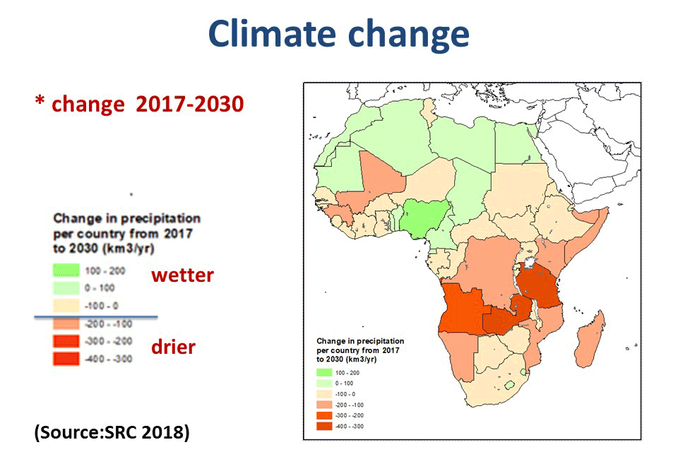 Desertification of Africa